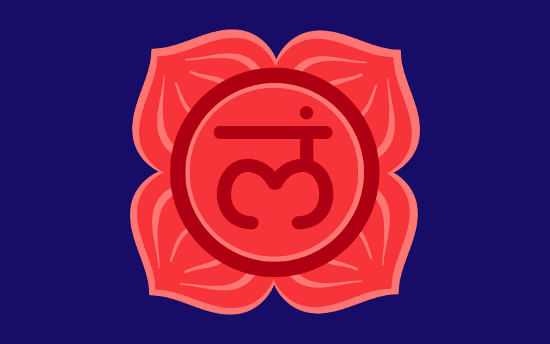 introduction to root chakra