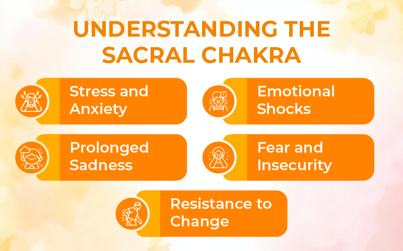 Understanding the Sacral Chakra