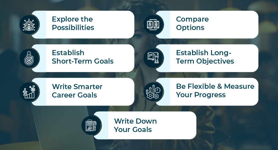 7 Steps to Set and Achieve Career Goals 